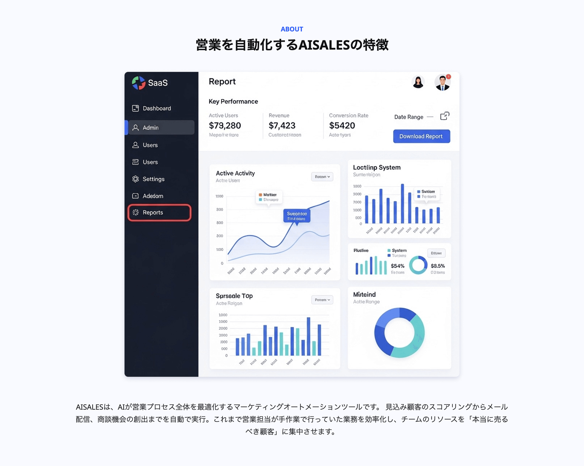 biz_service_v1_about